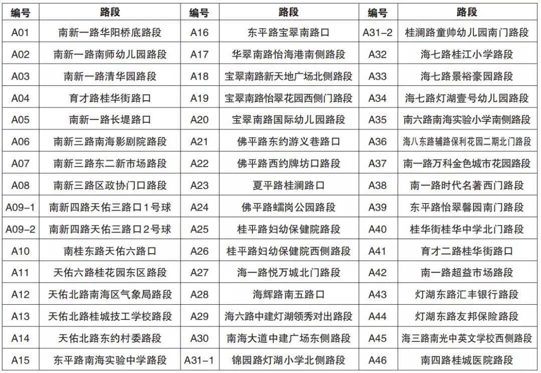 电子眼能查到失踪人口吗(2)