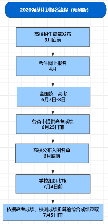 34888e0a3b824f548bc332878e4ee75f.png