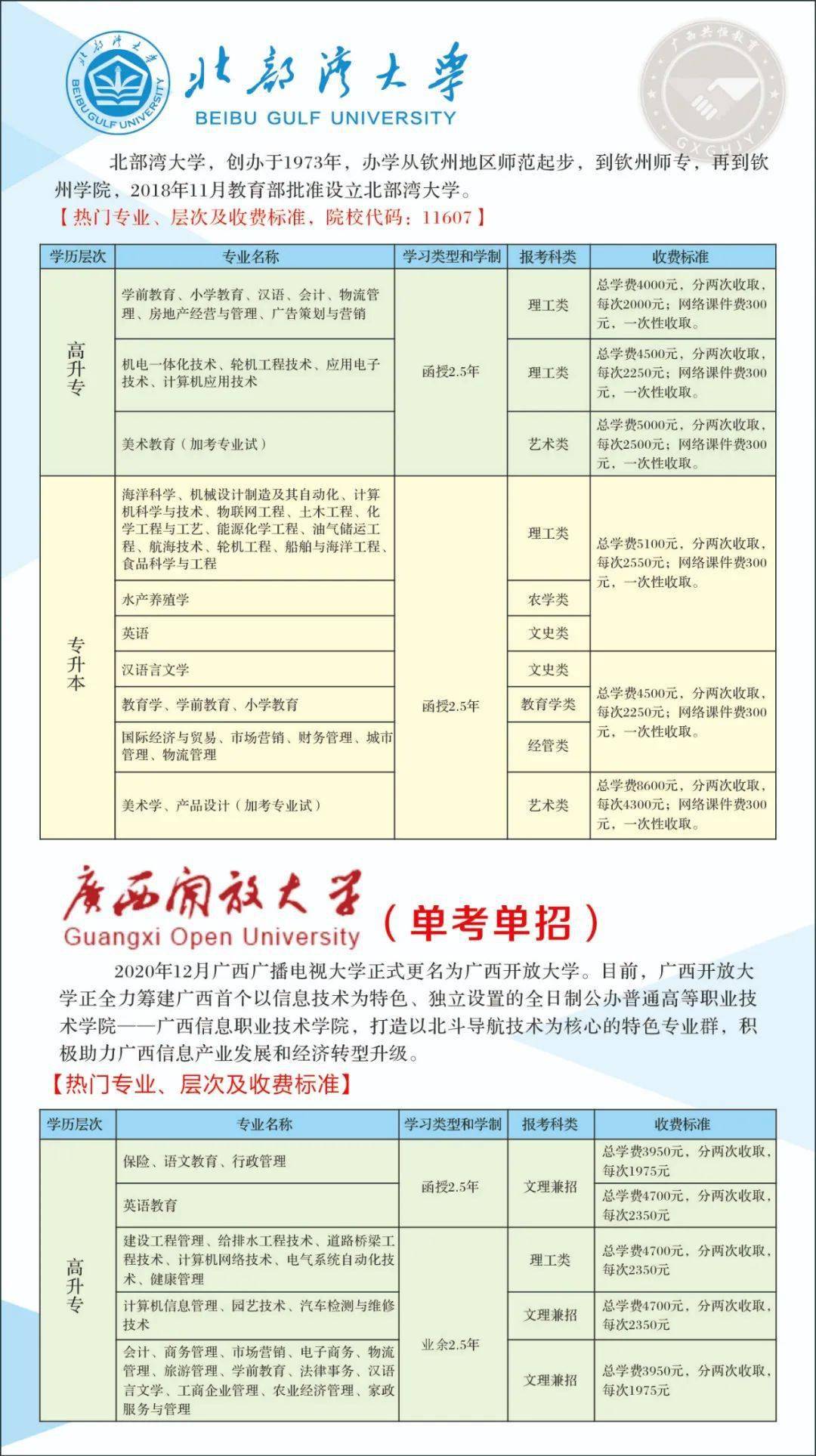 博白人口有多少人口_这里驾考车型最多 考试科目最全,是博白人在家门口拿汽(3)