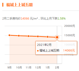 这几天厂里面在登记外地人口_美女内裤里面的图片