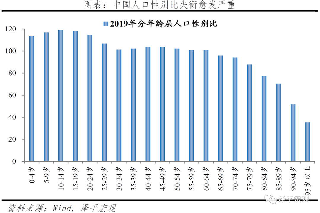 英国的人口增长过快还是过慢_英国没有人口(3)