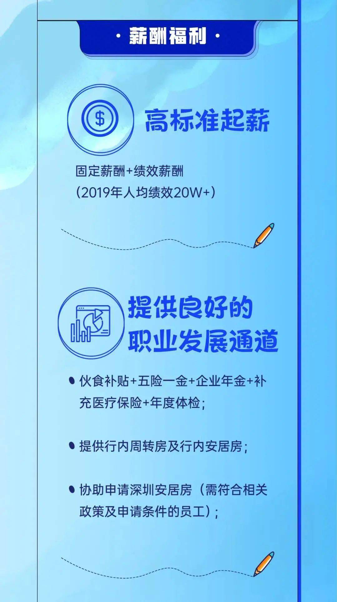 人均绩效_绩效考核图片(3)