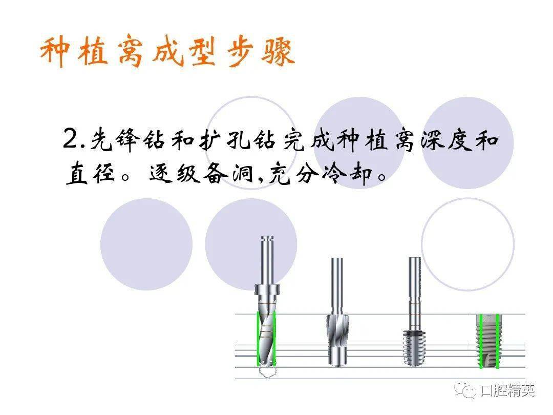 口腔科常用器械圖譜,結構及功能介紹