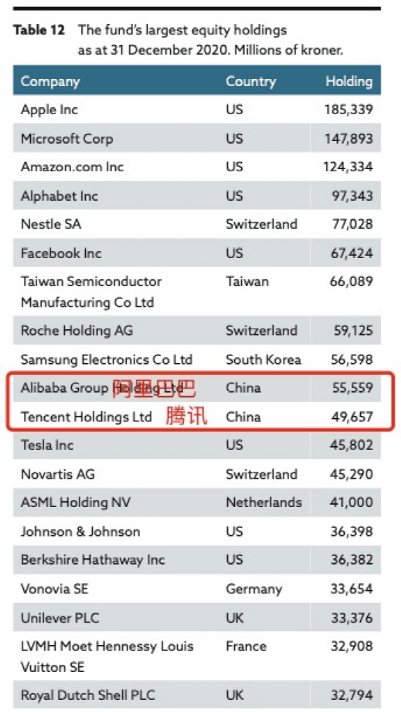 世界多少亿人口有多少几率能遇见_我国农民人口有多少