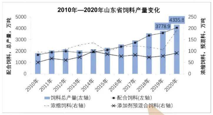 山东高唐GDP2020_2020年GDP出炉 请问苏大强哪个城市性价比最高(3)