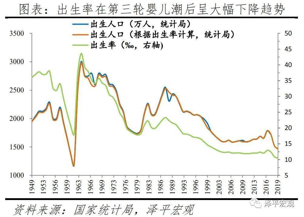 中国gdp2021头两个月_表情 占中国GDP三分之一的数字经济是什么 表情(3)