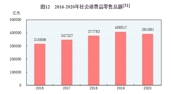 中国经济总量已达到90万亿_经济全球化