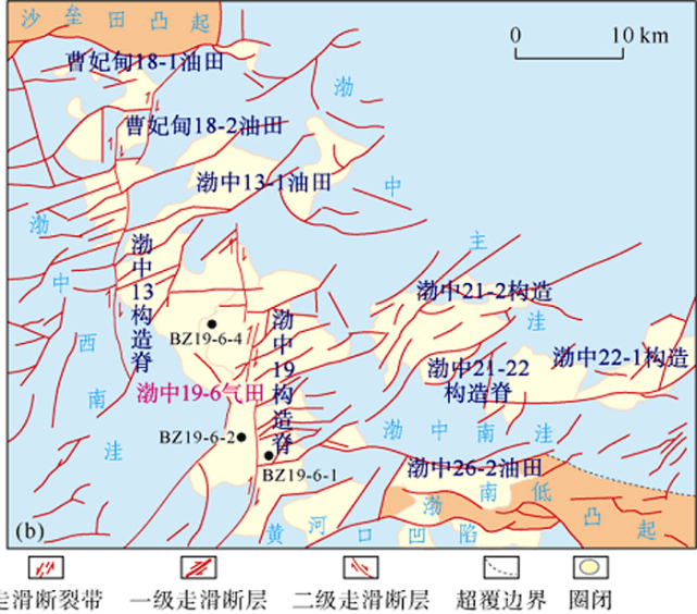 如上所說,渤海灣的深埋油藏屬於古生代寒武,奧陶紀(5.4億～4.