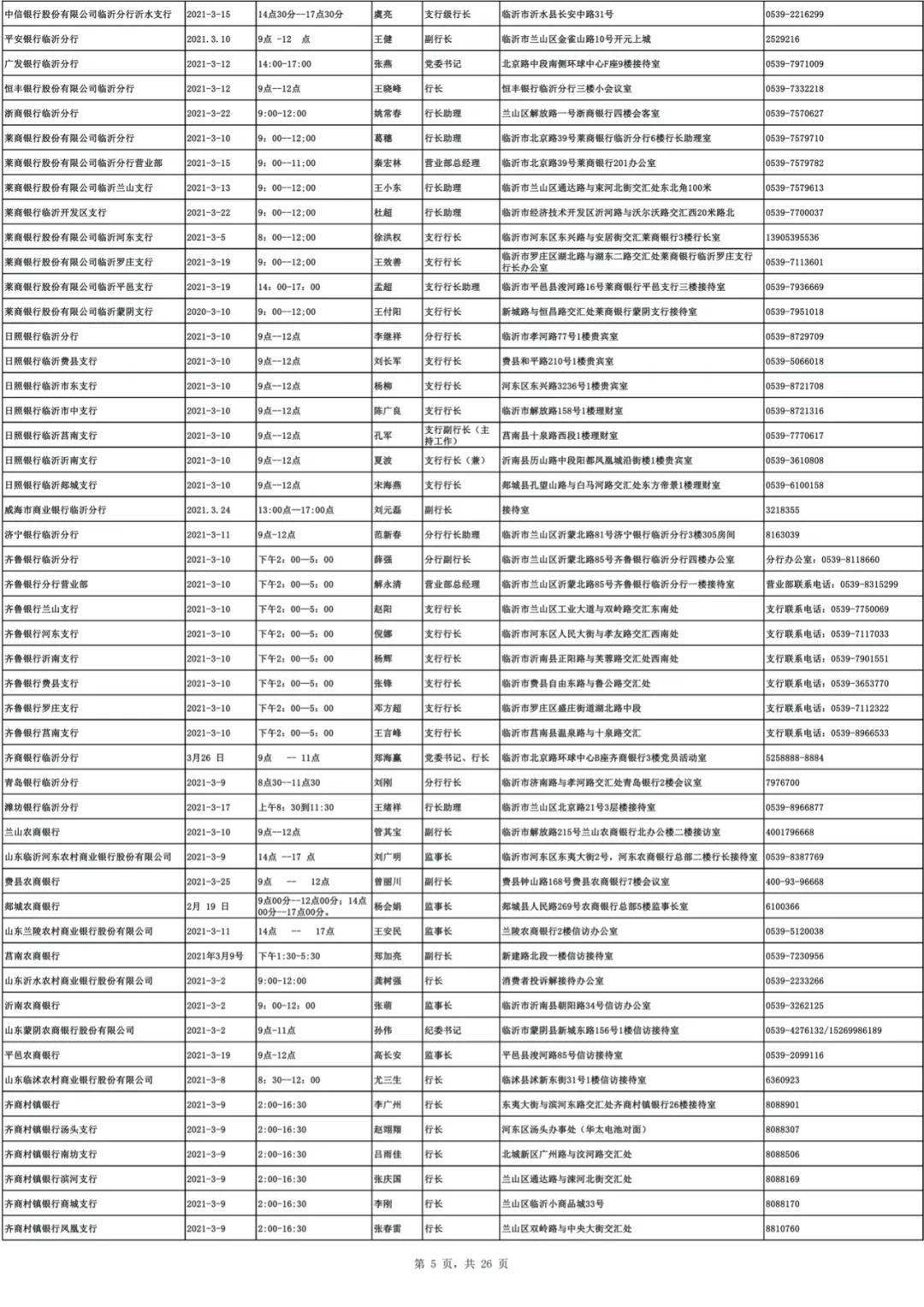 济宁和临沂2021gdp_山东省2018年GDP各城市排名,济宁,临沂和淄博,谁更强(3)