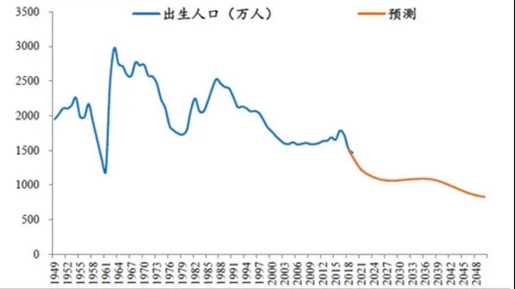 北极圈内住着多少人口_北极圈内的地图