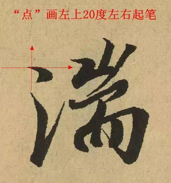 王羲之的出发点值得一看