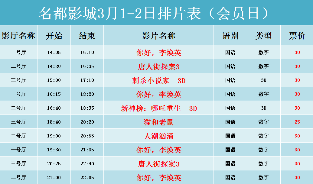 2018年上映电影表图片