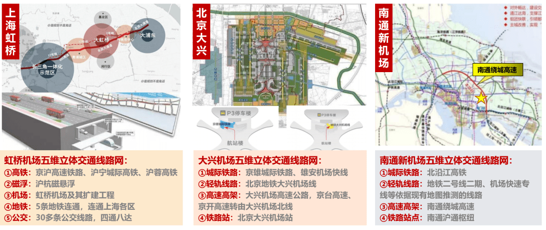 爆上海東方衛視報道南通新機場預計2025年建成一期