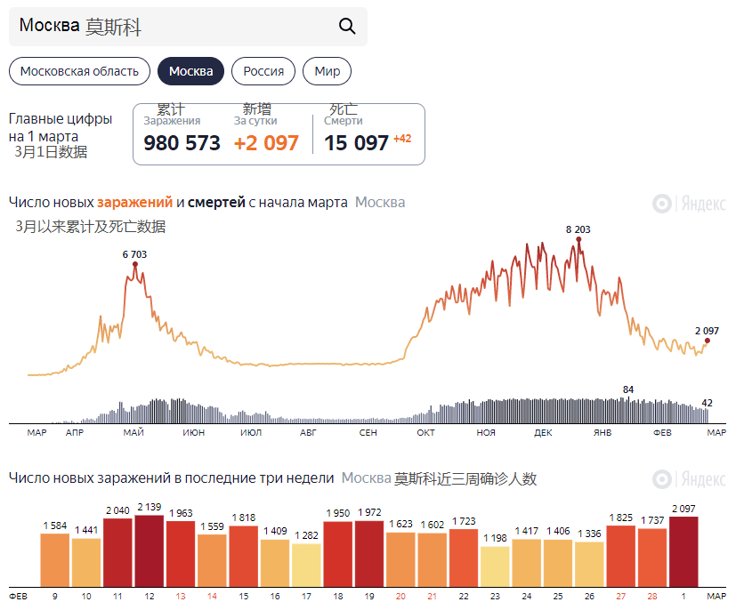 三亚对疫情外来人口限制吗_三亚风景图片(2)