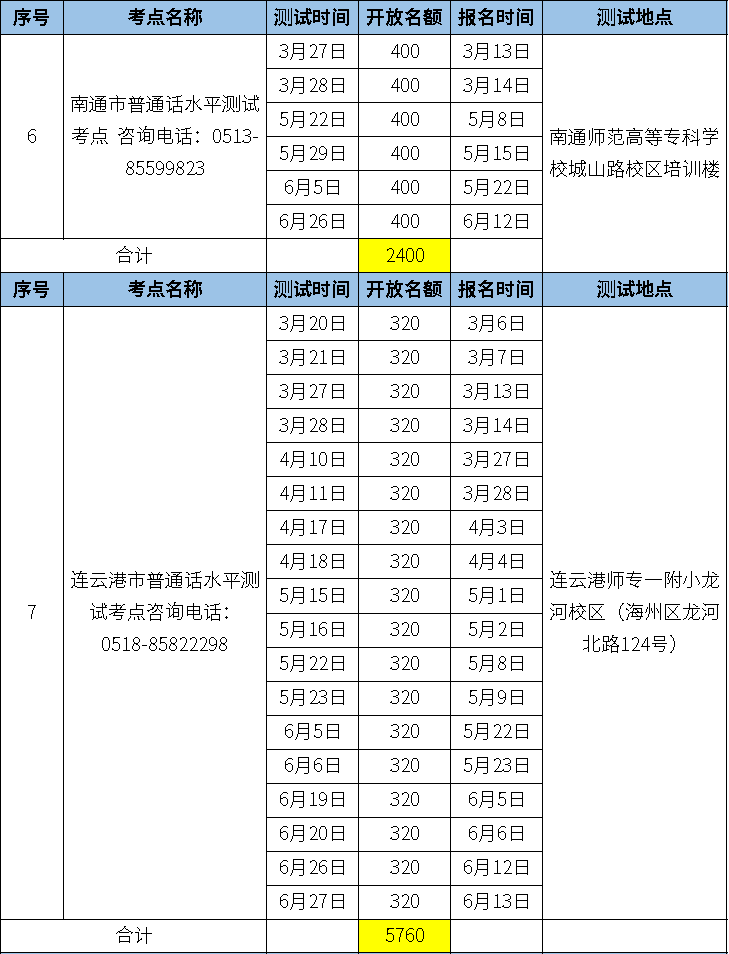 常熟人口2021_2021年最新常熟人口数据来了