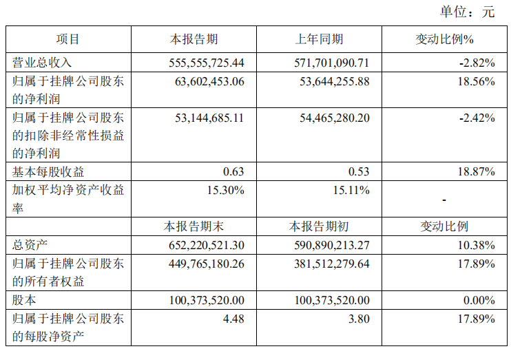 公司对灾区的捐献计入GDP吗_公司logo设计