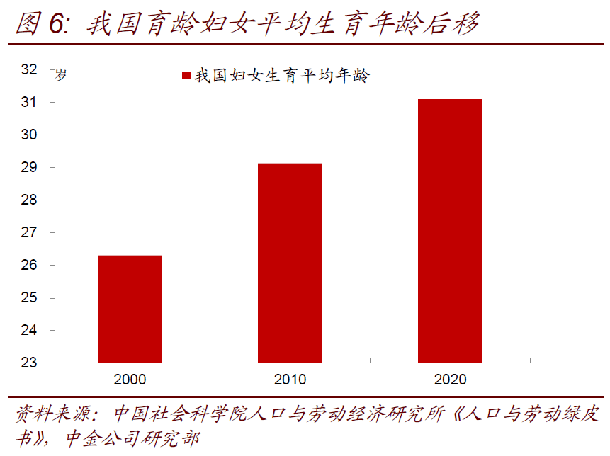 中国人口_中国人口分布图