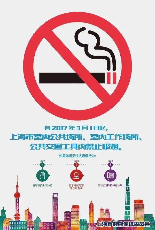 吸入二手烟怎么办