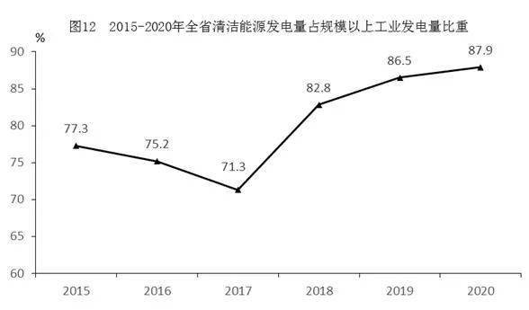 2020年青海省经济总量_青海省地图