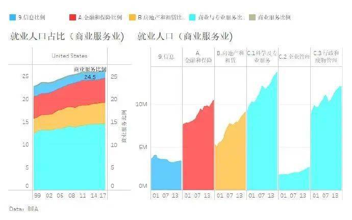 美国几亿人口_美寻求中兴替代方案 特朗普含恨宣布不找中兴麻烦(3)