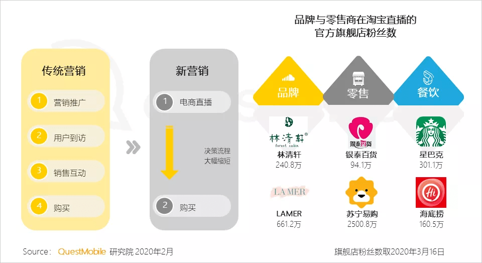 人均素质当量怎么算_怎么画动漫人物(3)