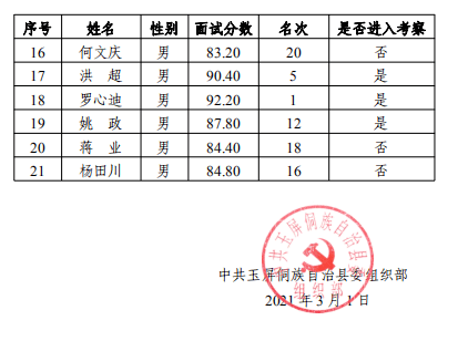 玉屏人口_玉屏公众信息网 工作总结 2014年玉屏侗族自治县国民经济和社会发展(3)