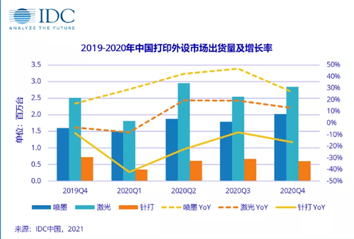 实际gdp锡林浩特市2020_深度解析非金融企业债务(2)