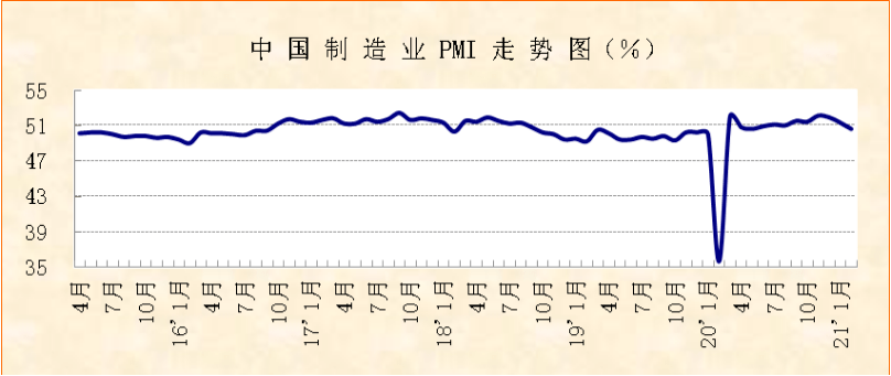 2021年GDP依然下降_2021年gdp世界排名