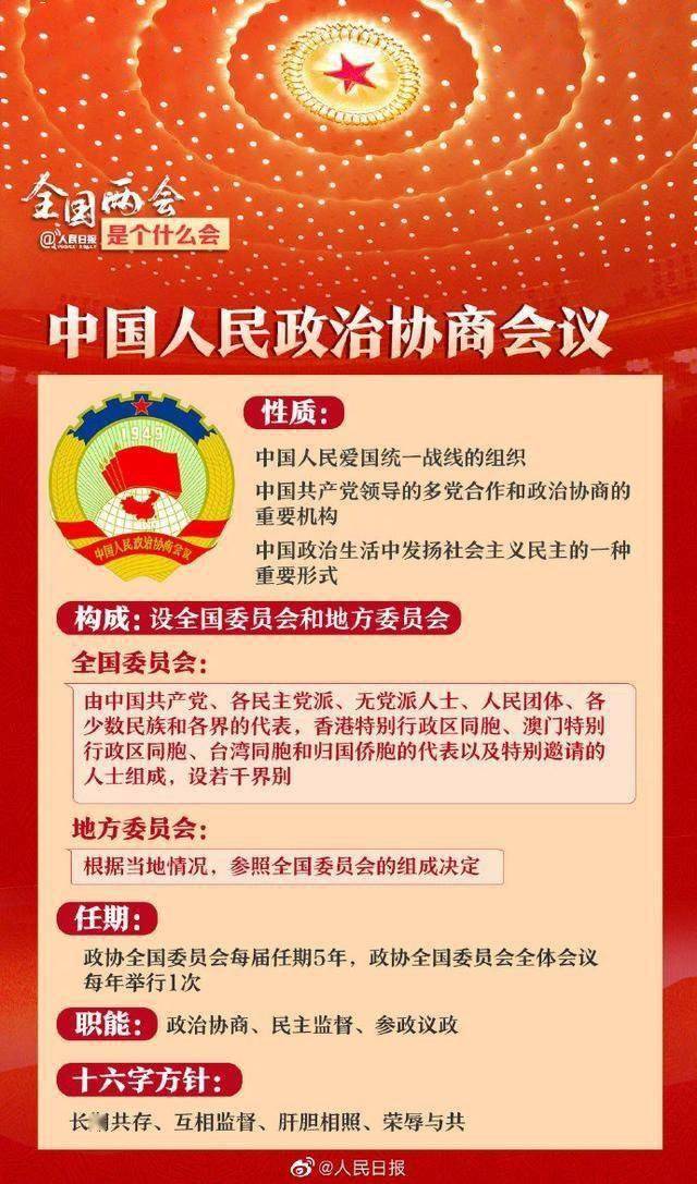 2021全国两会指的是哪两个会议收好这份知识贴