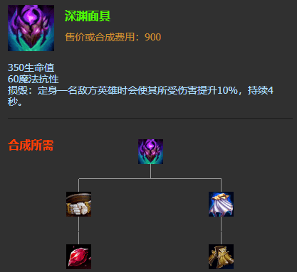 lol:深渊面具的尴尬之处,被动看起来猛,性价比太低_装备