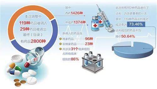 泉州人口2021_泉州丰泽区人口分布图(2)