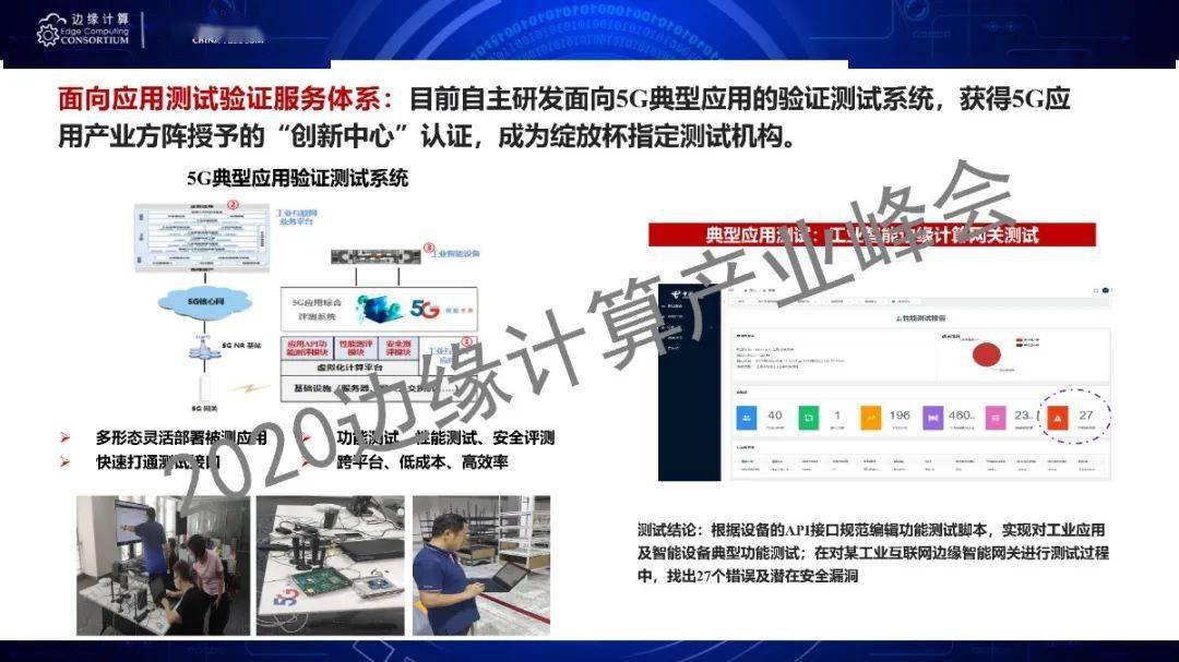 峰會幹貨中國電信雷波面向工業互聯網的邊緣計算網絡與算力網絡附演講