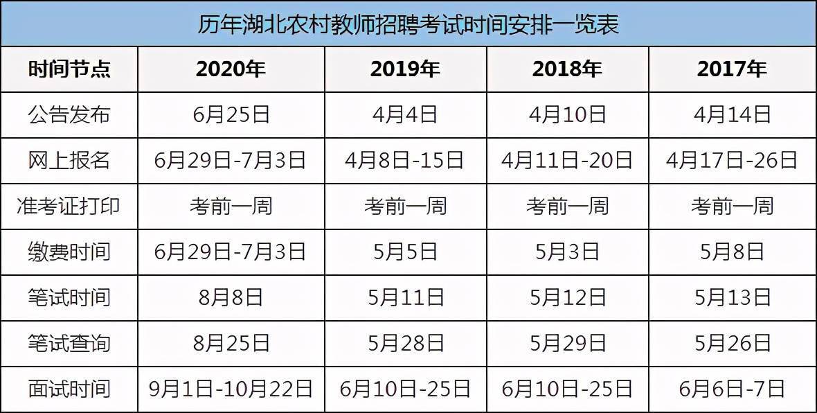 2021年4月湖北GDP_22省份一季度GDP 湖北增速第一,7省跑赢全国