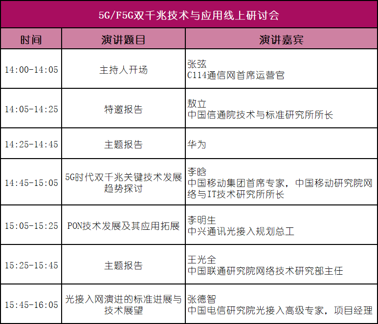 推出了一系列活动!与资深专家探讨5G/F5G双千兆技术及应用