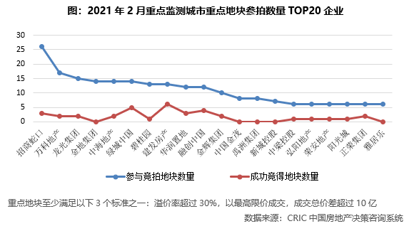 中国2021年1月gdp(2)