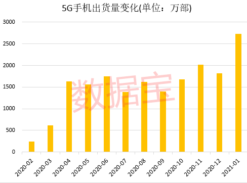 产品没卖出去算gdp么_居民消费占GDP的比例多年来一直在下降(3)