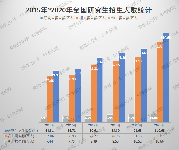 聊城2020gdp官宣_5城官宣 万亿俱乐部或迎史上最大扩容 部分城市排名将变化