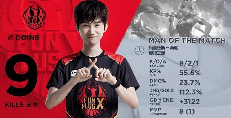 我坐镇中场必当技惊四方纪念doinb职业出道六周年