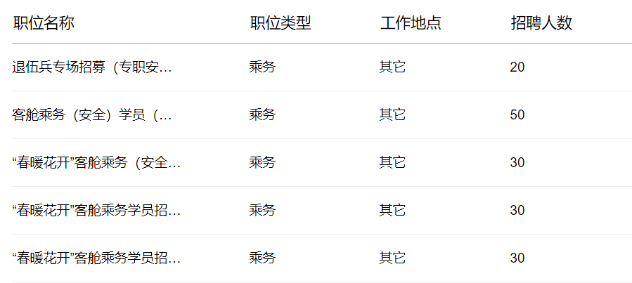 航氏人口_人口普查