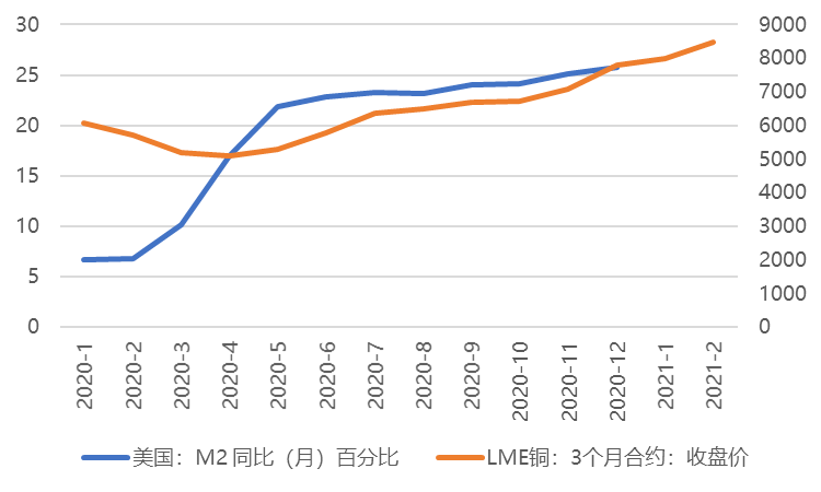 失业率和gdp的实证分析_民调结果戳中特朗普软肋 65 的美国人,对美国经济持悲观态度(3)