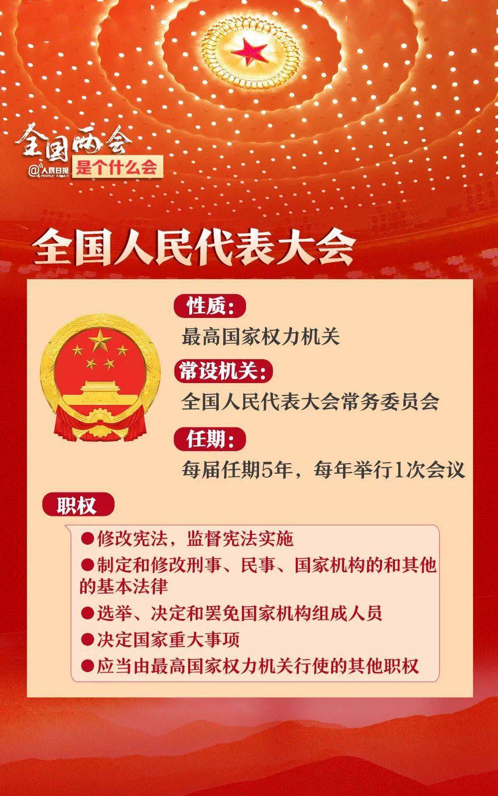 全国是不是在人口普查_第七次全国人口普查(3)