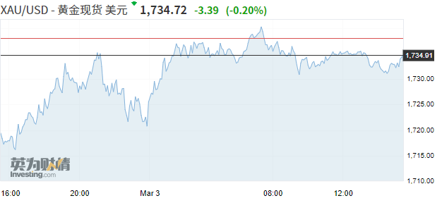 日播时尚股票还会涨么 548091020fdc46018dc44ece138cab91.png