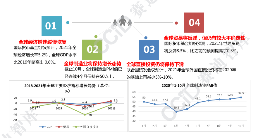 欧盟经济总量比不上美国_美国欧盟(3)