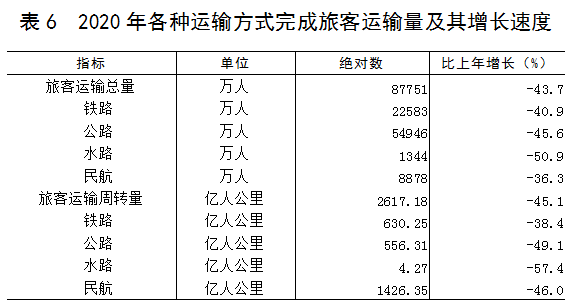 2020广东梅州市gdp_我们中有 10 的人将无人送终(3)