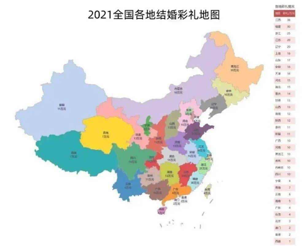 全国各地人口排名2021_2021全国31省份人口排名表 各地区人口总数是多少 附最新(3)