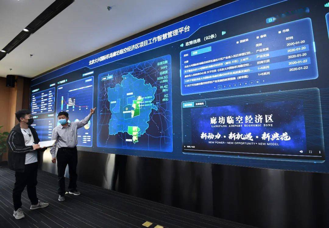 2020北京市大兴区GDP_北京市大兴区地图(3)