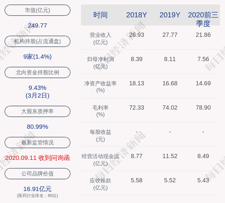 通化市gdp增长_通化市地图(2)