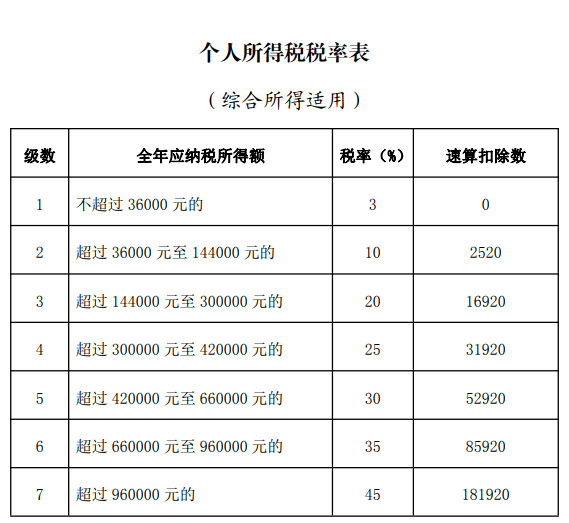 啥子人口_人口普查图片(2)