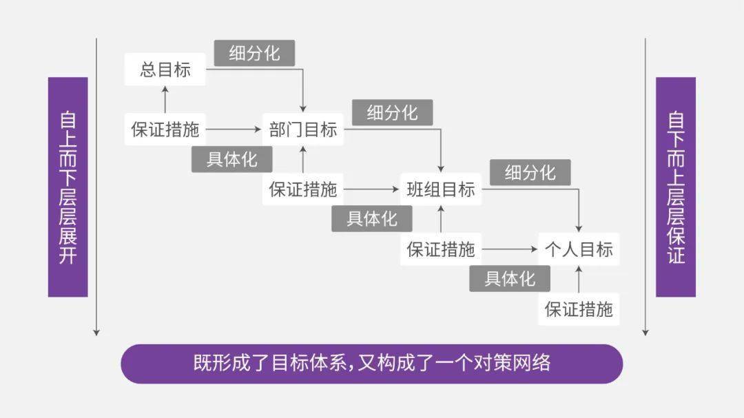 如何做好实有人口管理_实有人口管理员工服(3)