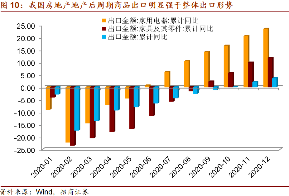 岳阳市分区gdp2021_淮南市2021年第一季度GDP分区县初步核算(2)